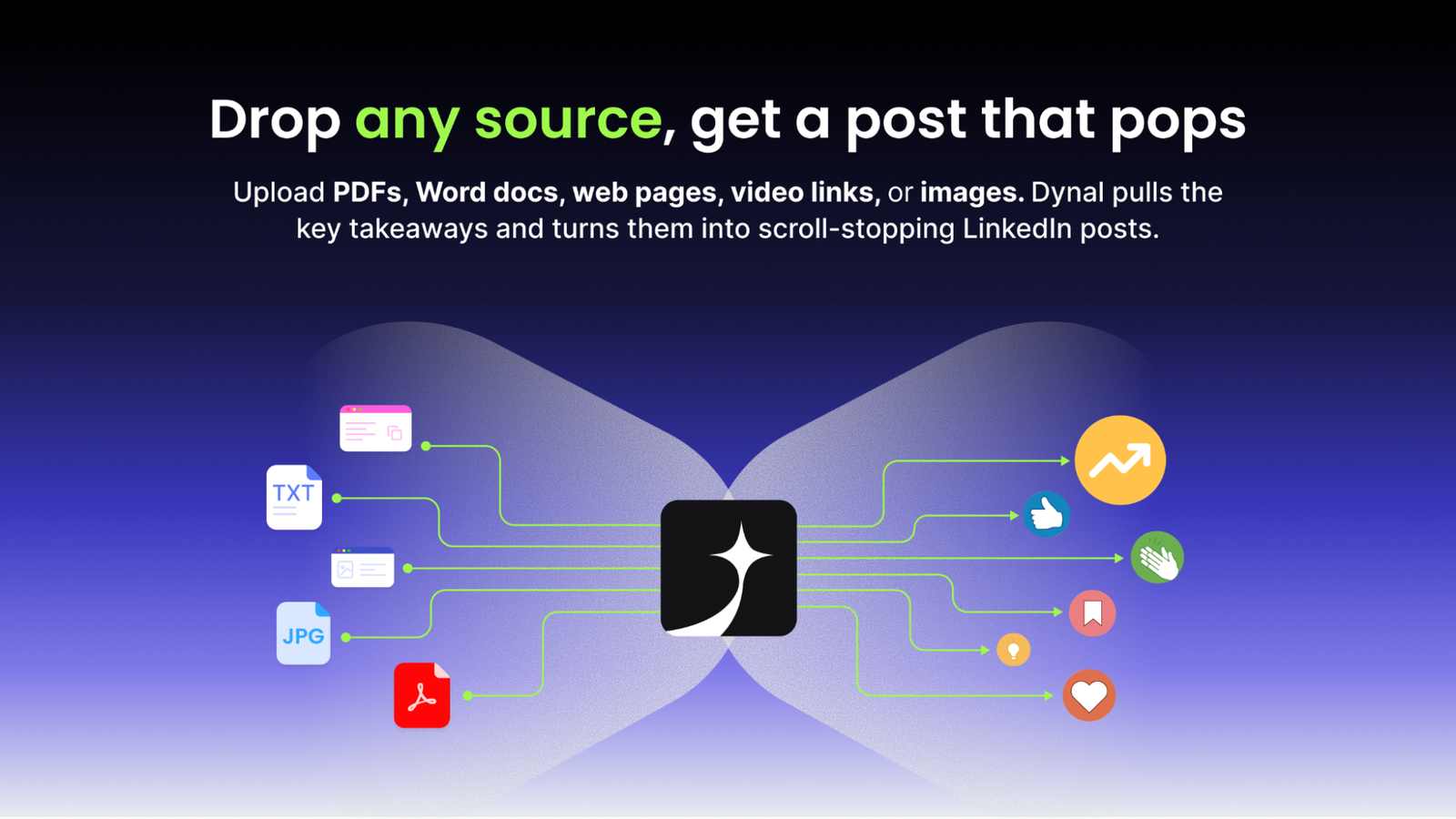 Conversion de source à publication