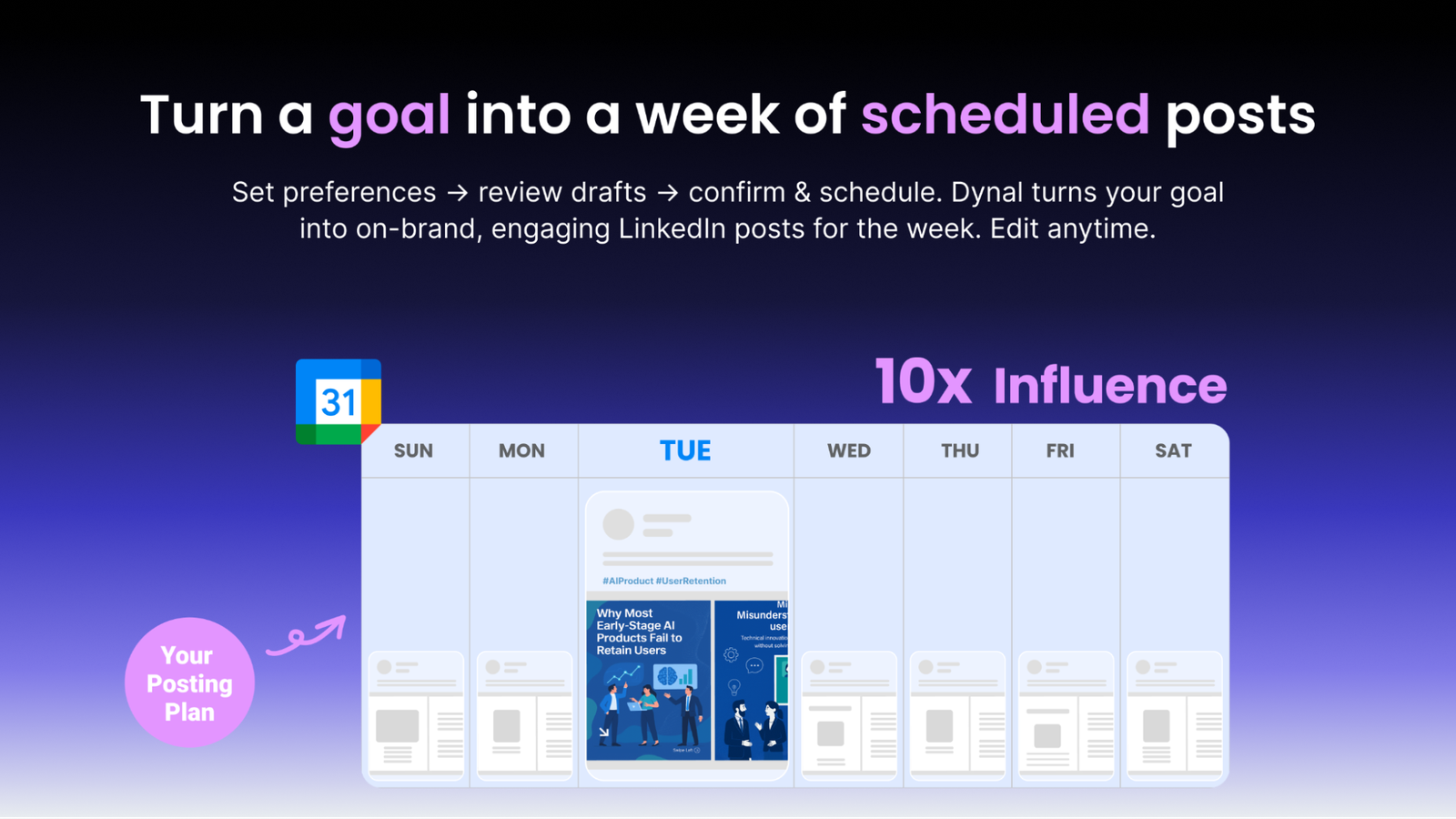 Publications programmées