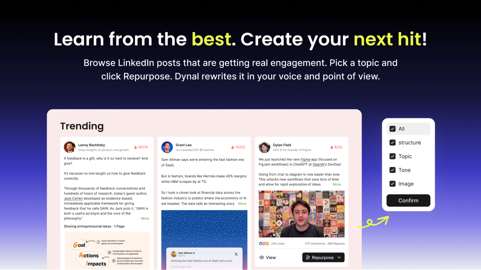 Publications réutilisées