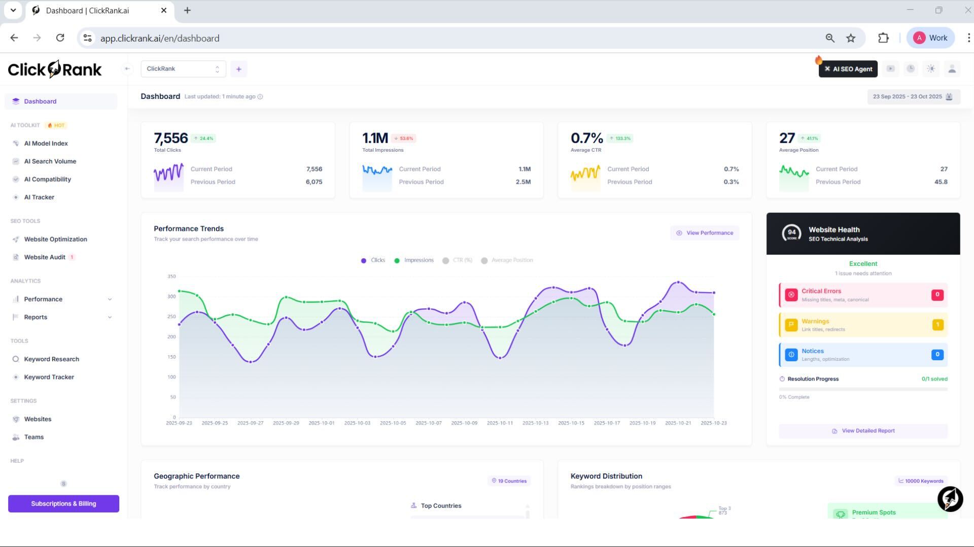 Audit SEO