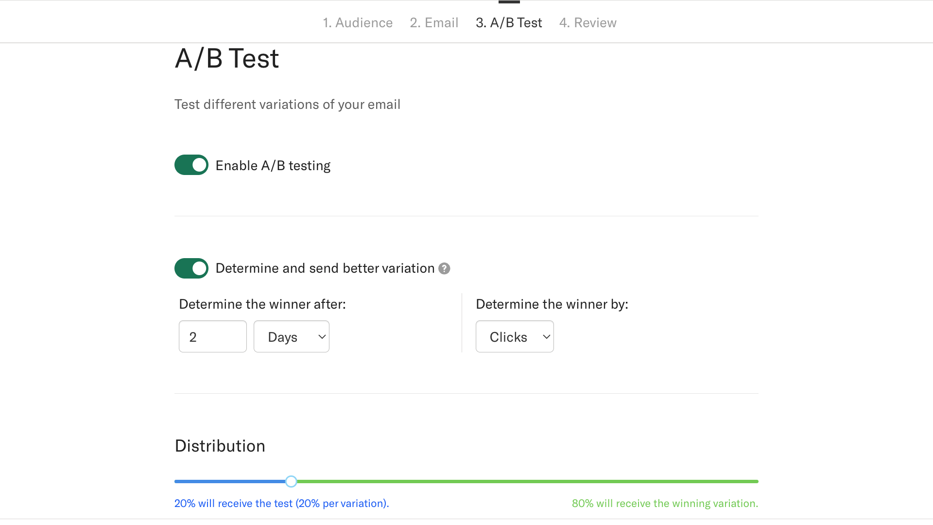 Test A/B d'e-mail