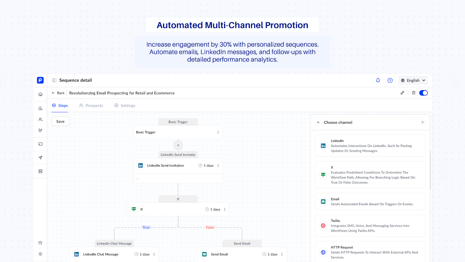 Promotion multi-canal automatisée