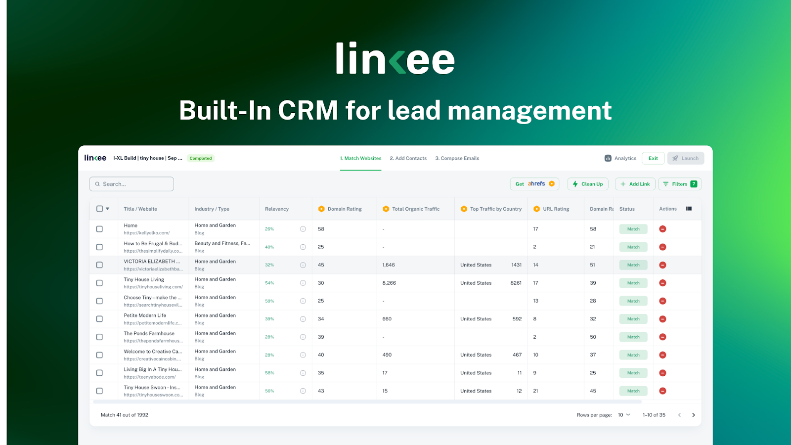 CRM