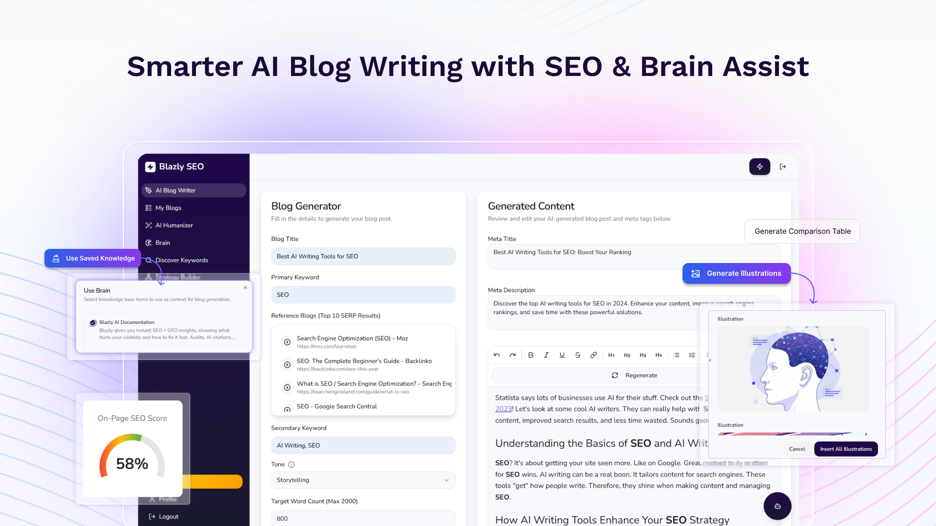 Rédacteur de blog IA