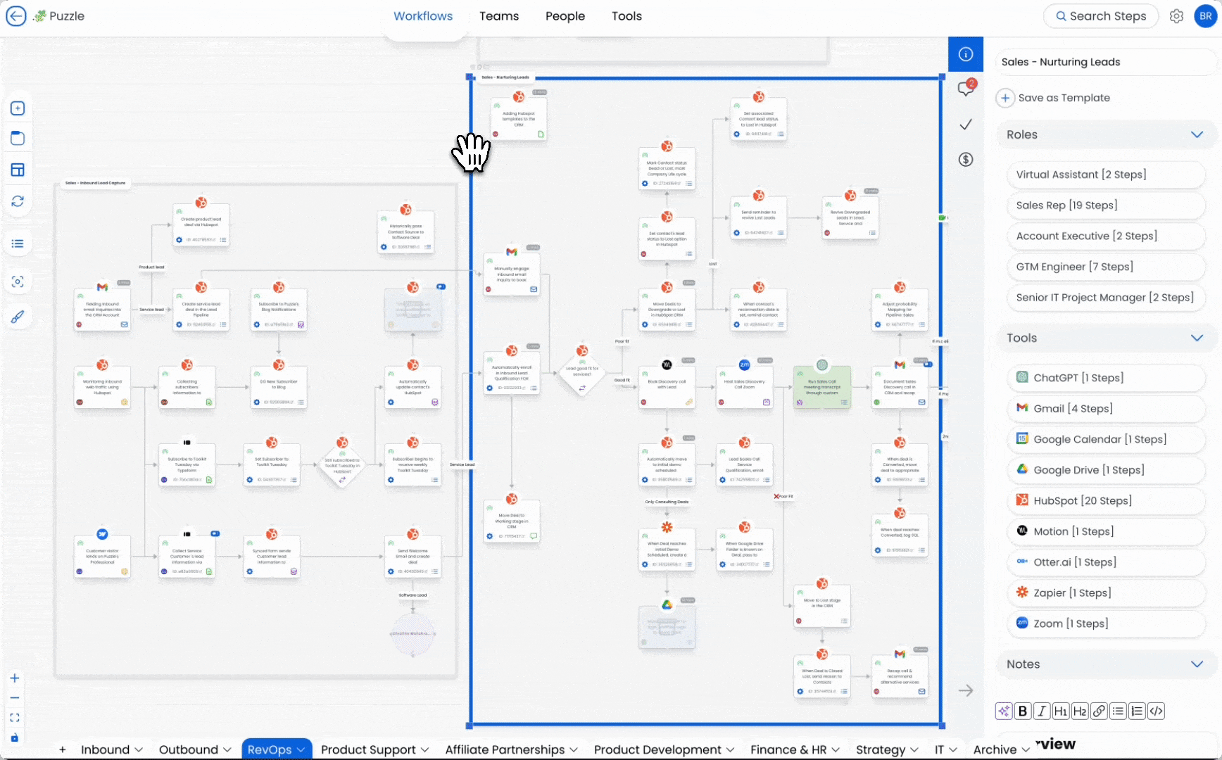 Visualisez les processus