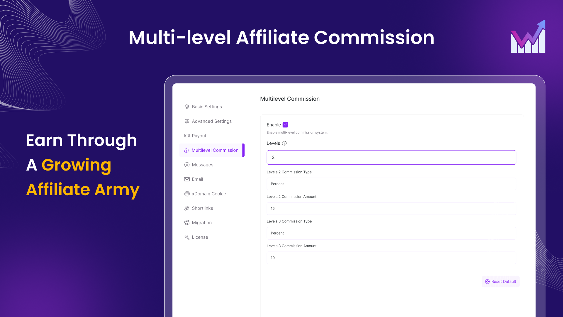 Commission d'affiliation multi-niveaux