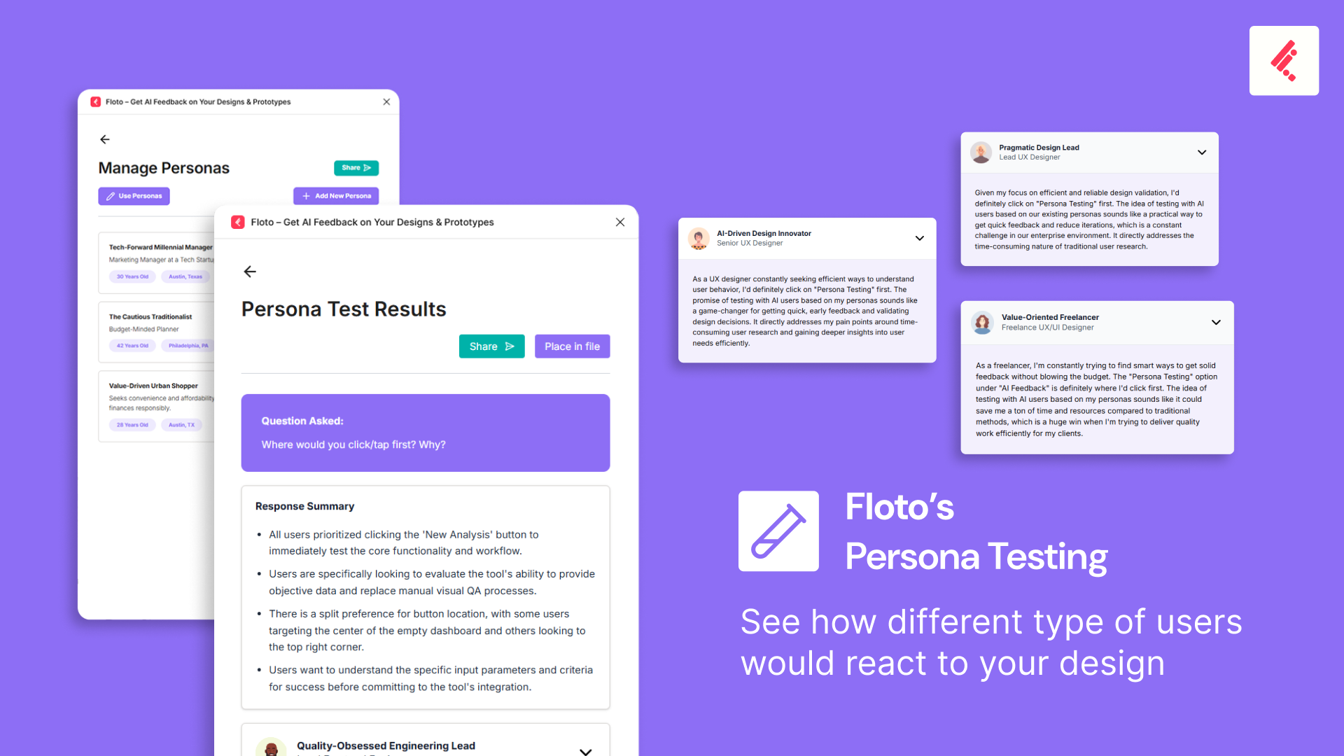 Aperçu des tests de persona Floto