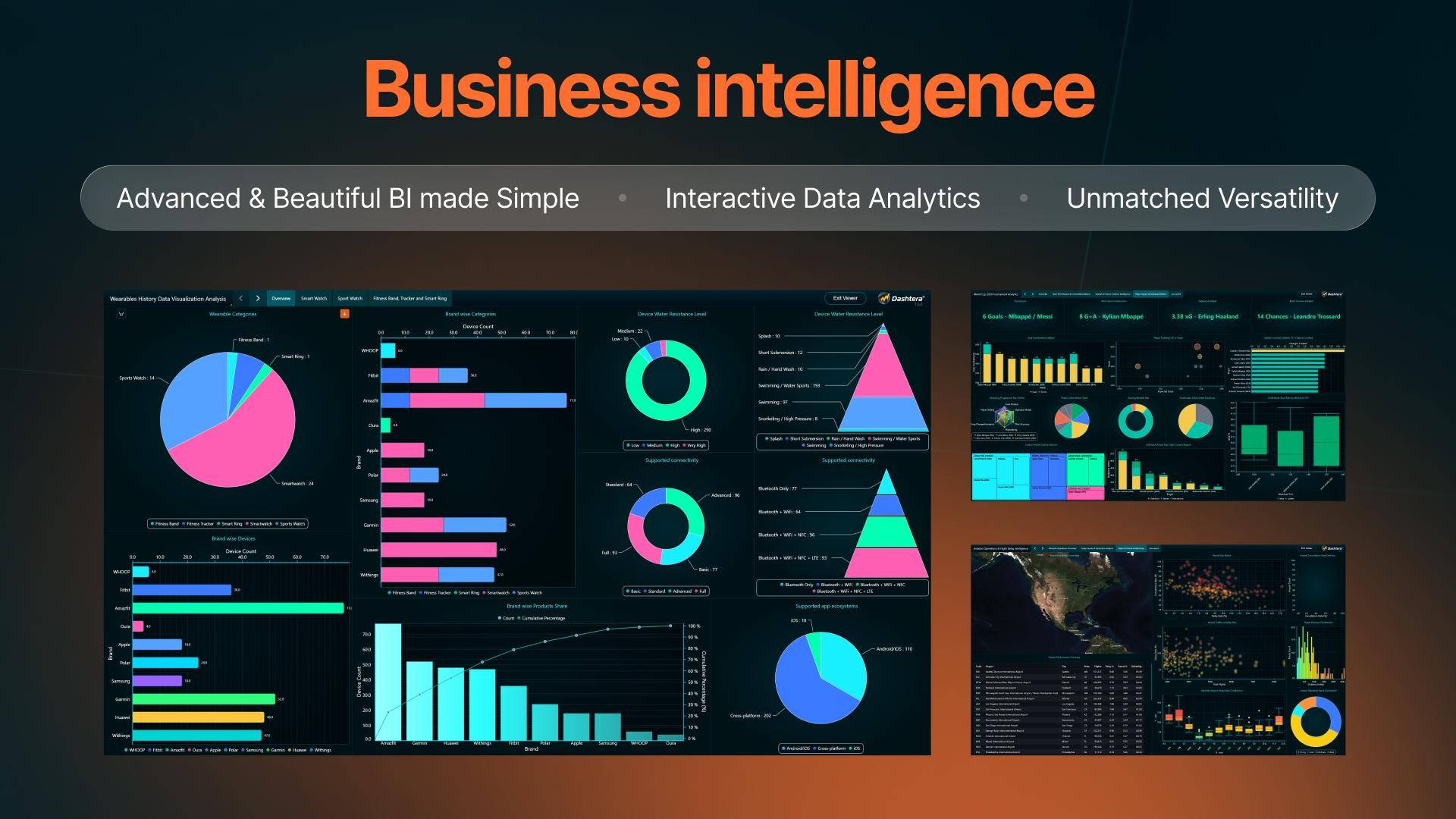 Intelligence d'affaires