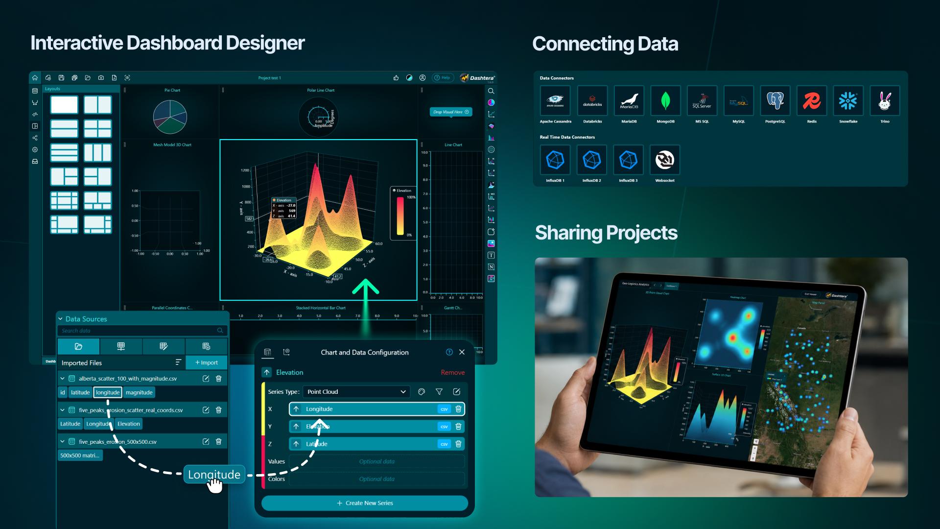 Concepteur de tableau de bord et connecteurs