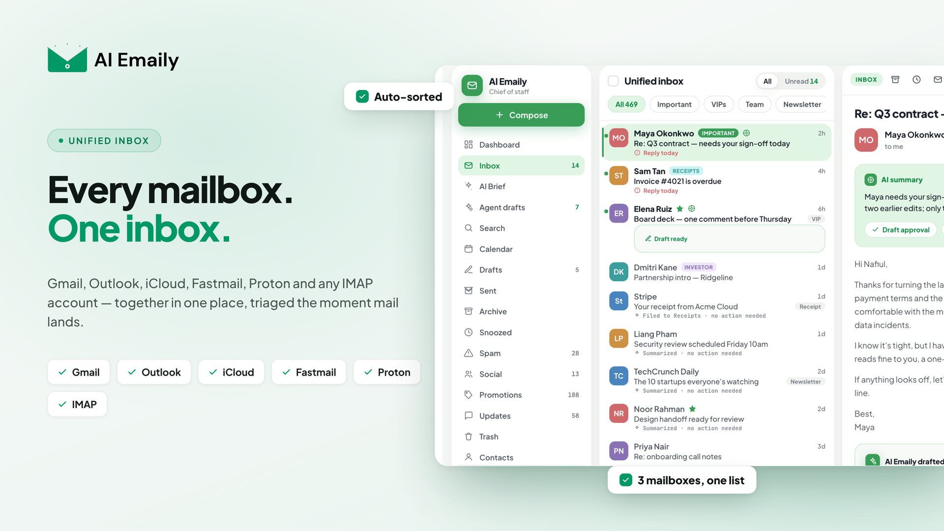 Unified inbox