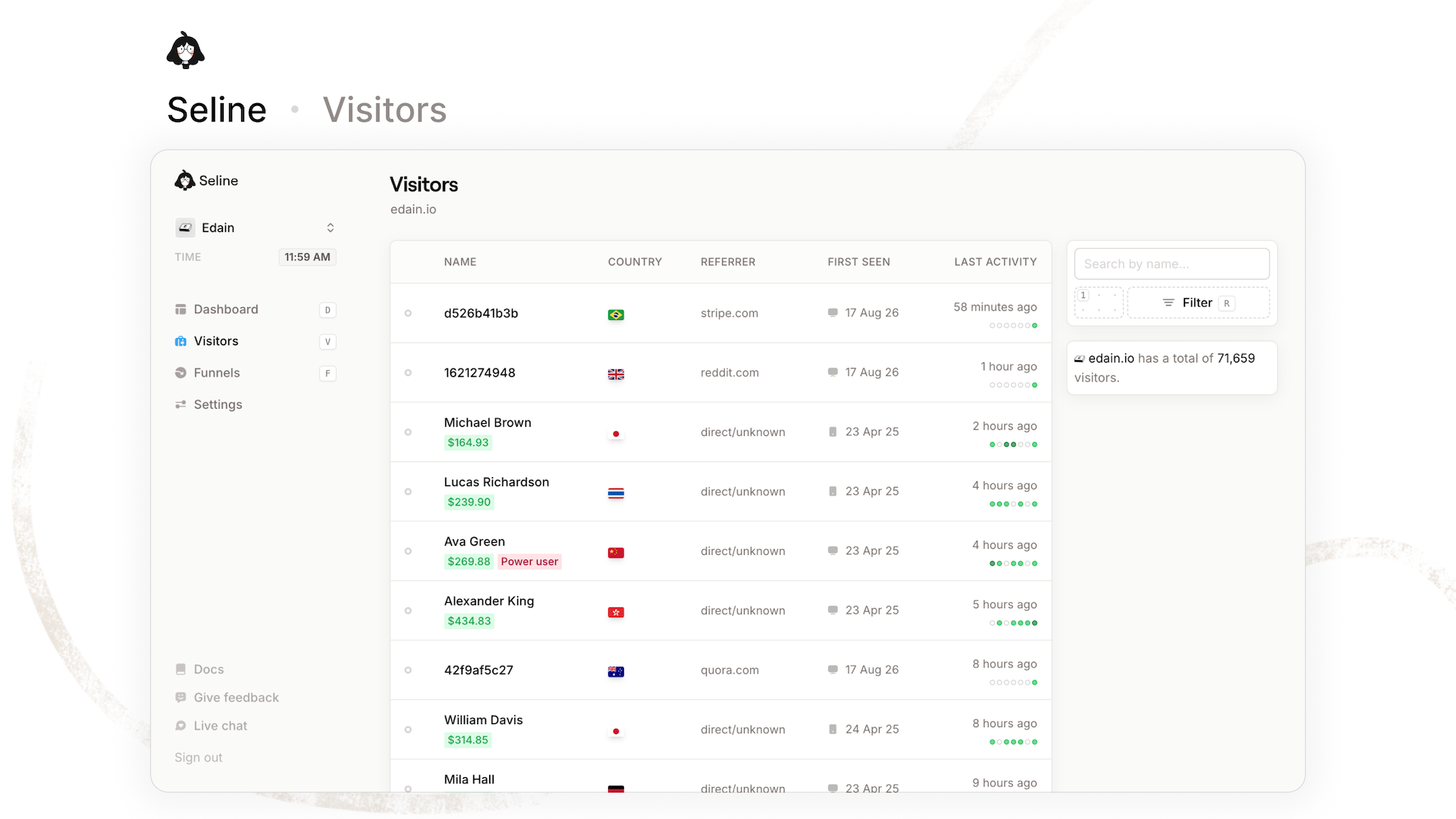 Visitor