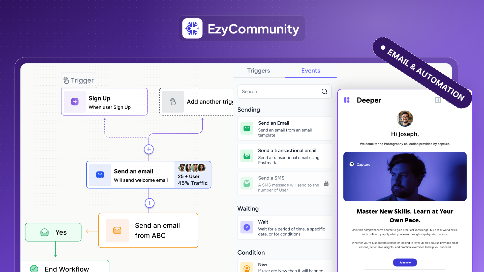 Marketing par e-mail et automatisation d'EzyCommunity