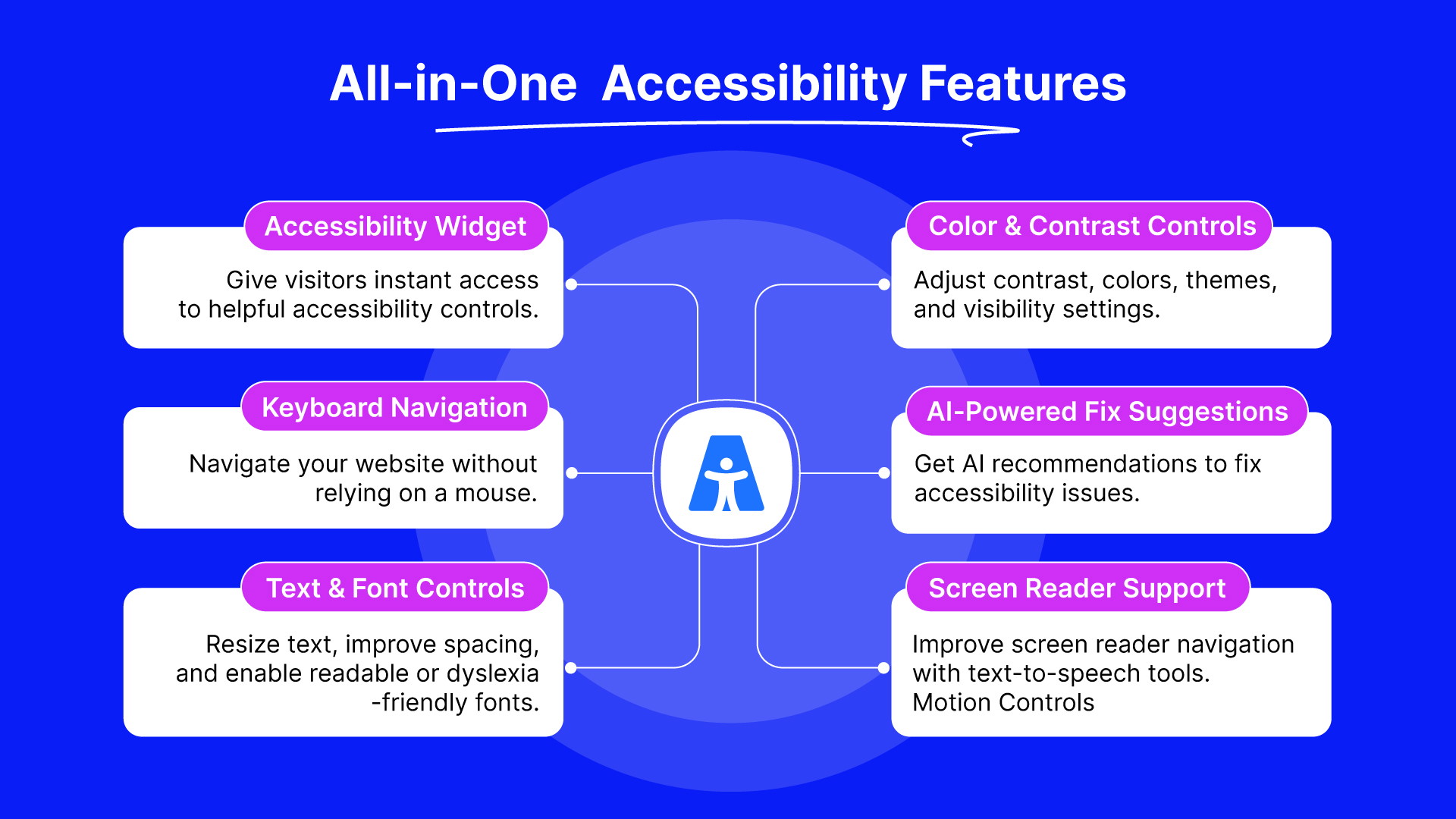 One Accessibility - All in One Accessibility Features