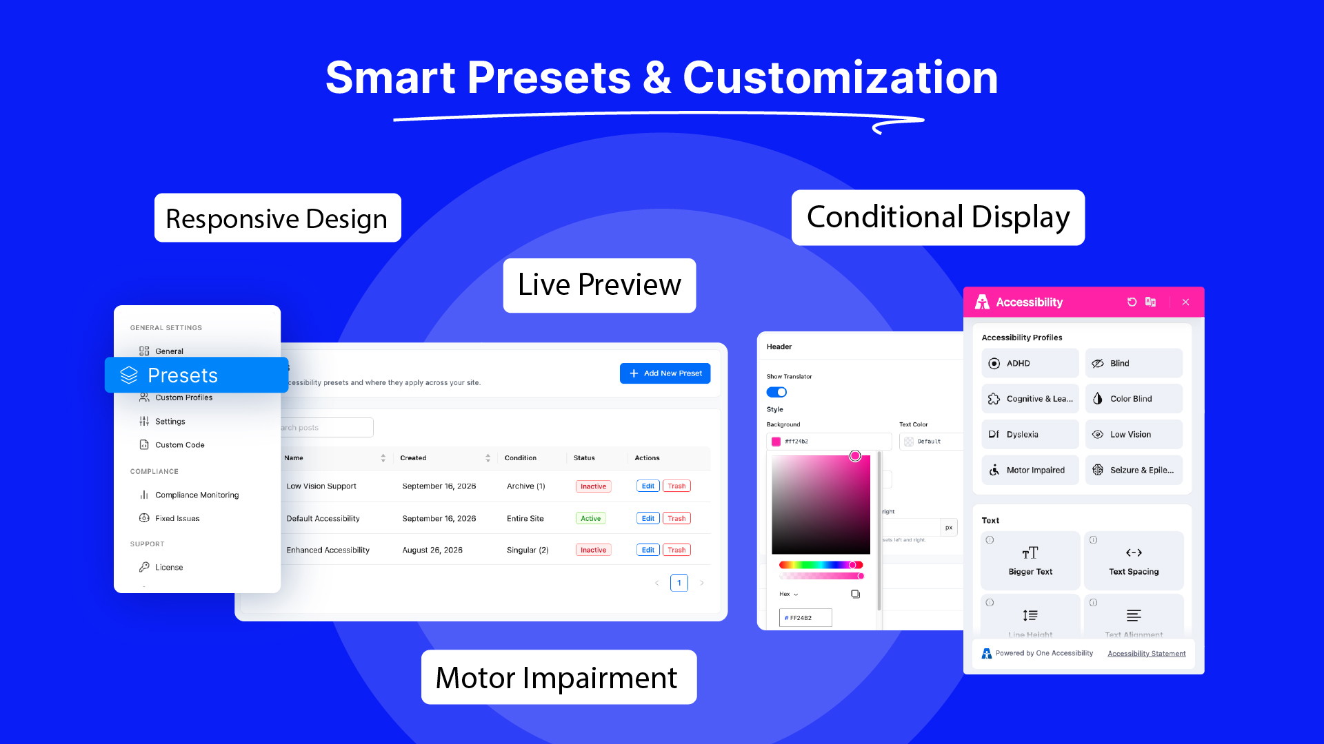 One Accessibility - Smart Presets & Customization