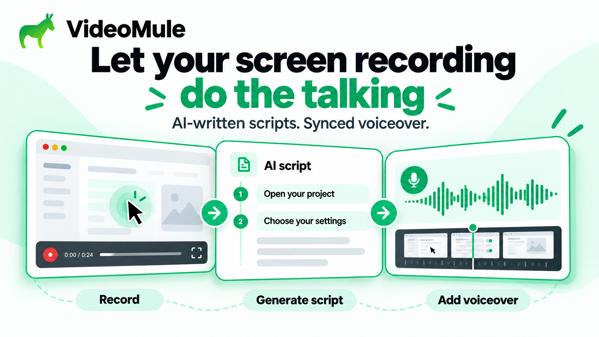 Illustration d'un enregistrement d'écran transformé en script écrit par une IA et en voix off synchronisée dans VideoMule.