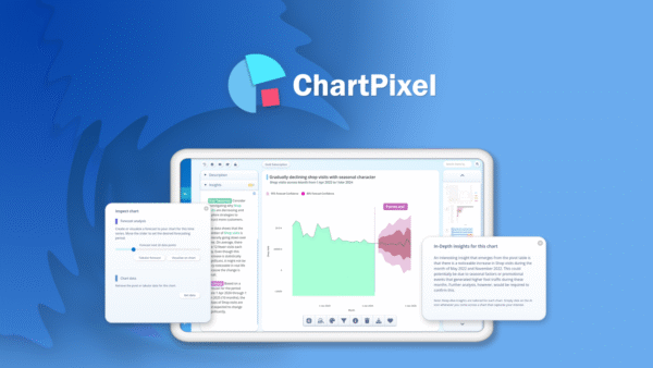 ChartPixel - Offre à vie