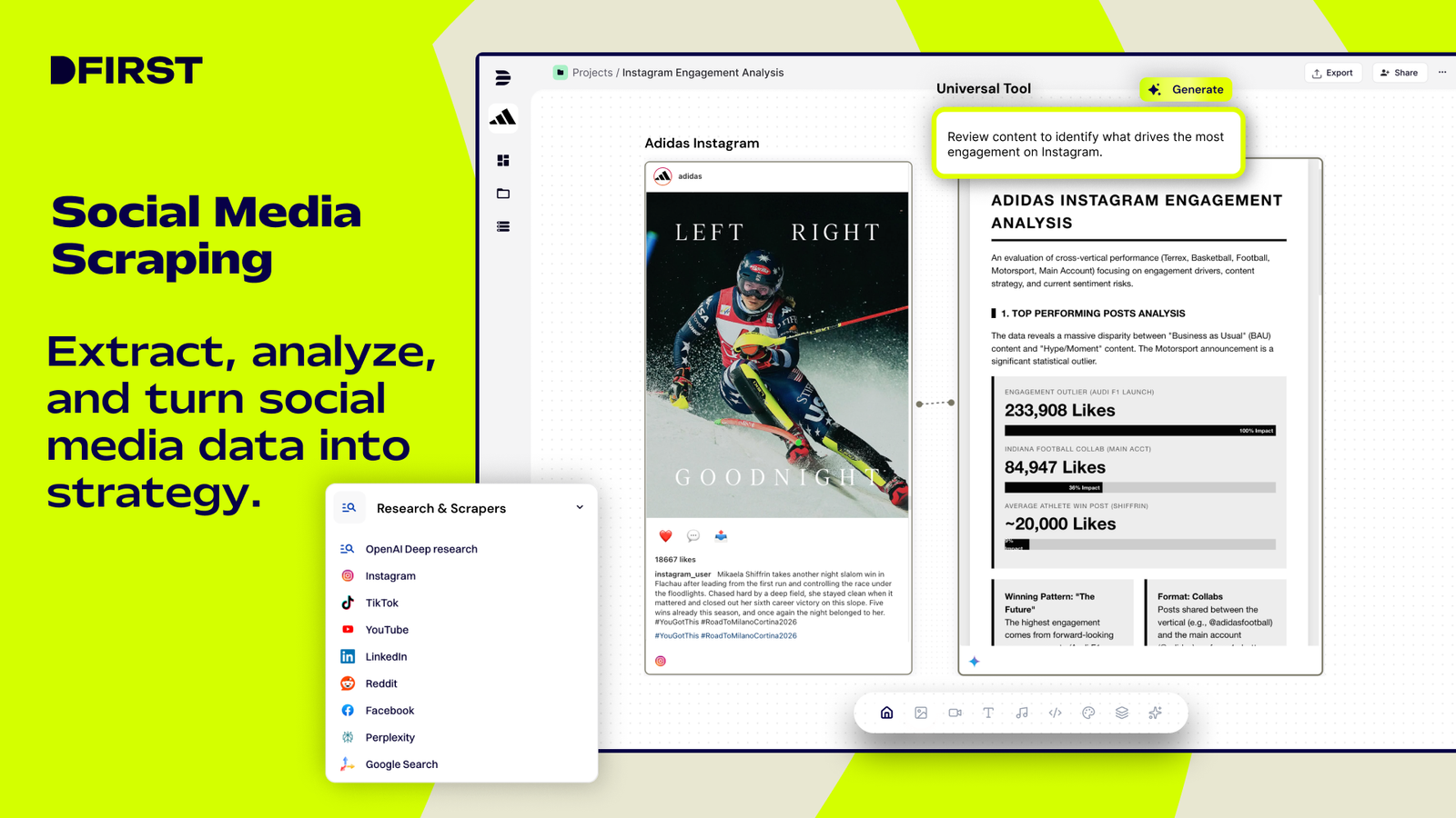 Scraping des médias sociaux