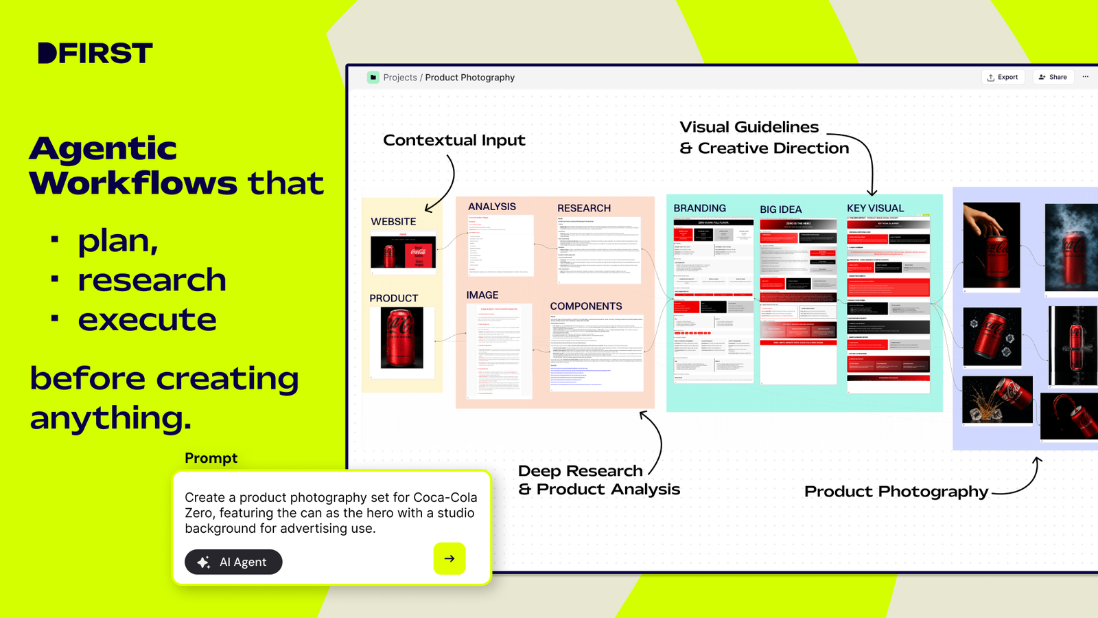 Interface de flux de travail d'agent IA