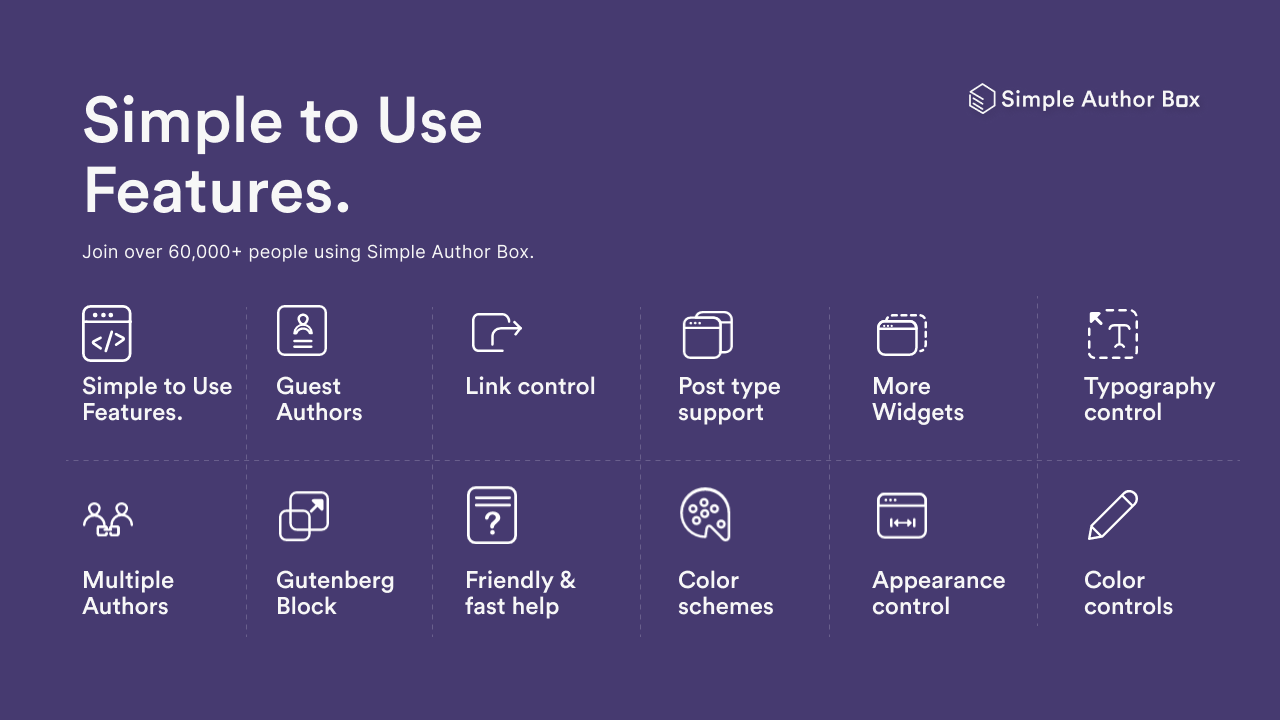 WP Simple Author Box – Image 3