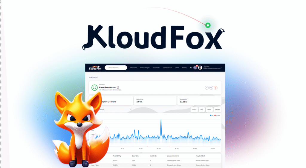 KloudFox - Offre à vie