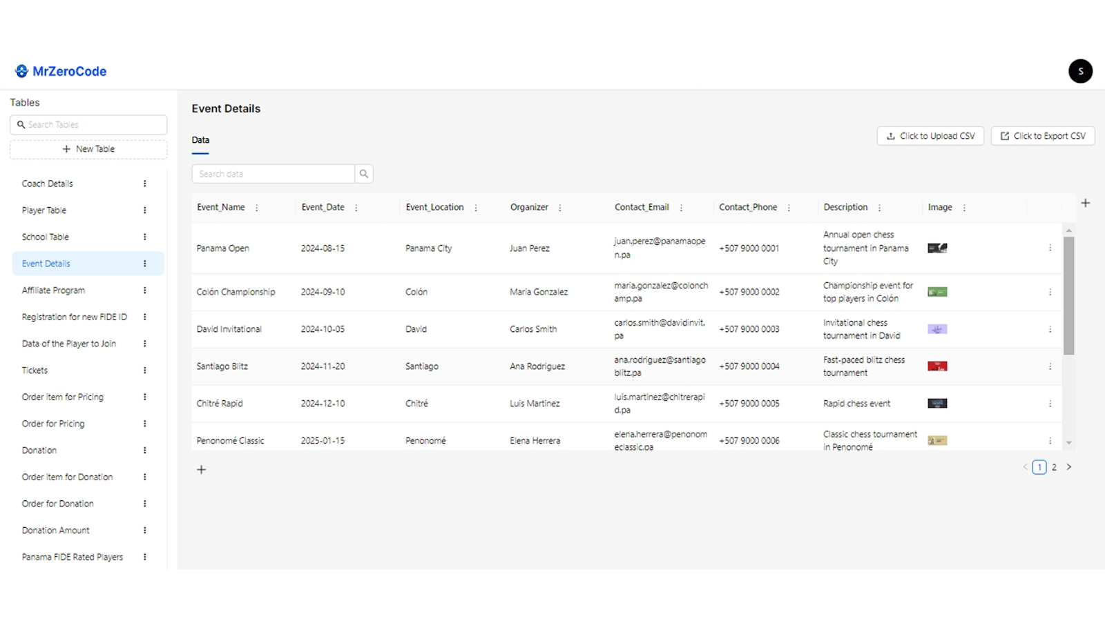 MrZeroCode – Image 3