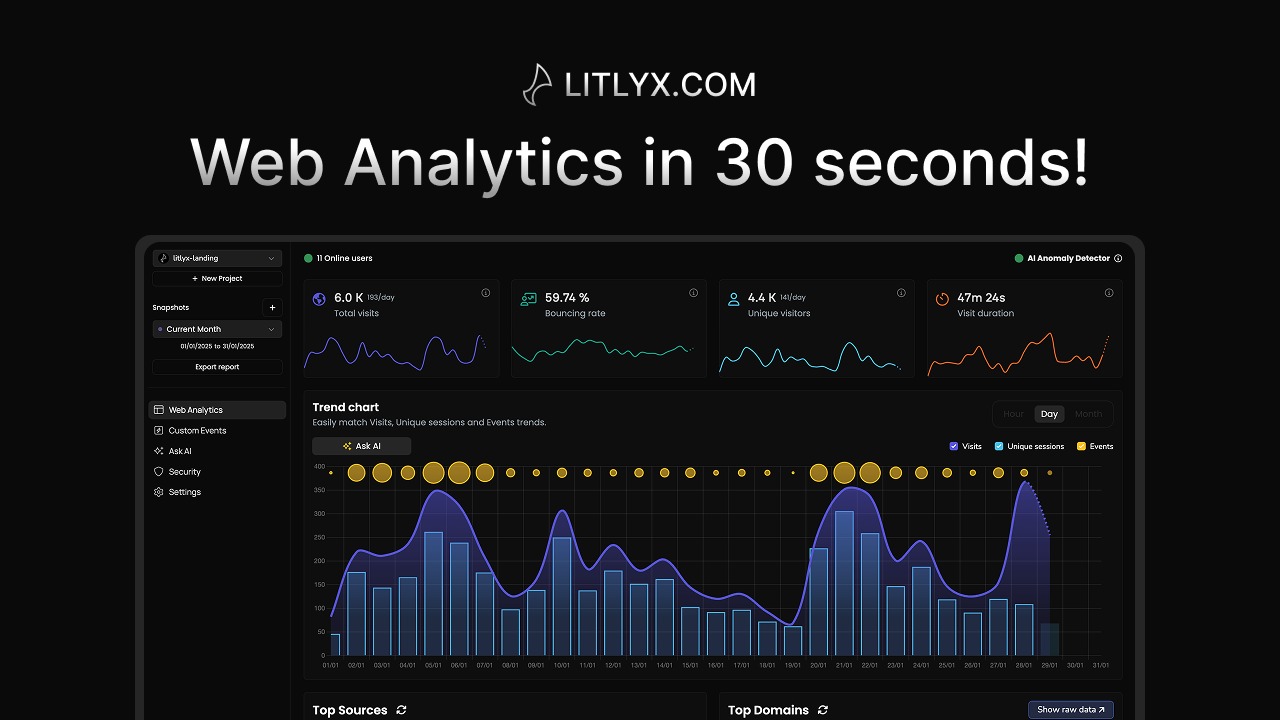 Litlyx – Image 2