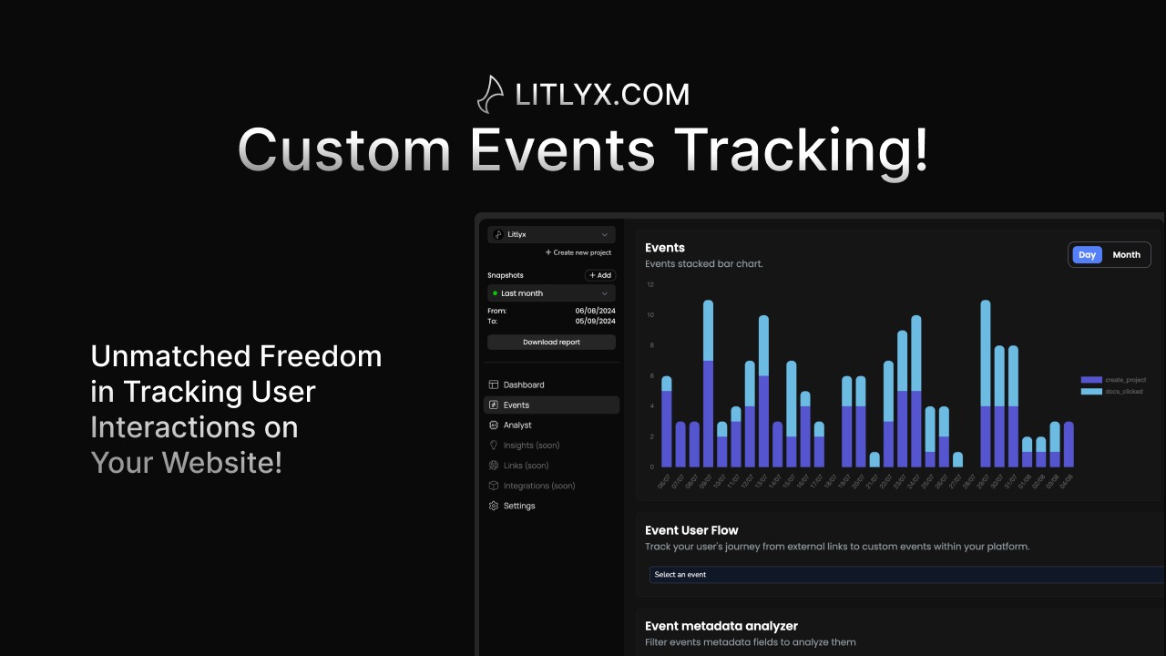 Litlyx – Image 4