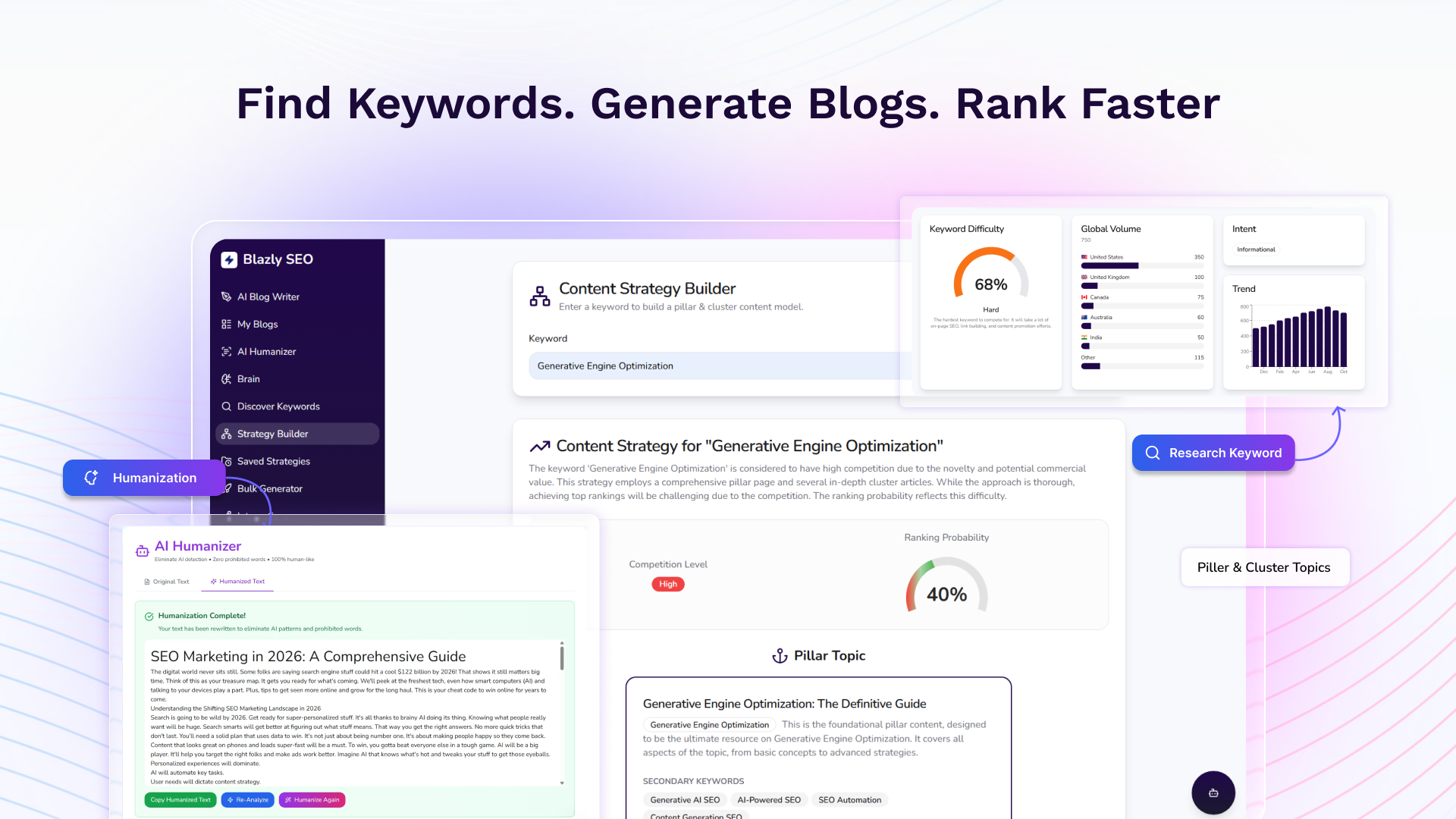 Blazly – Image 2