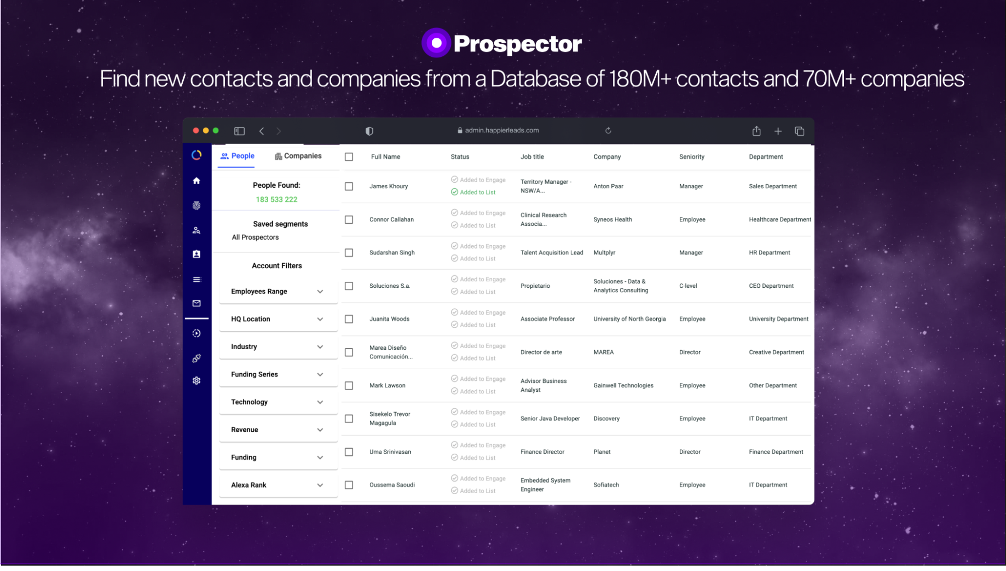 Happierleads – Image 3