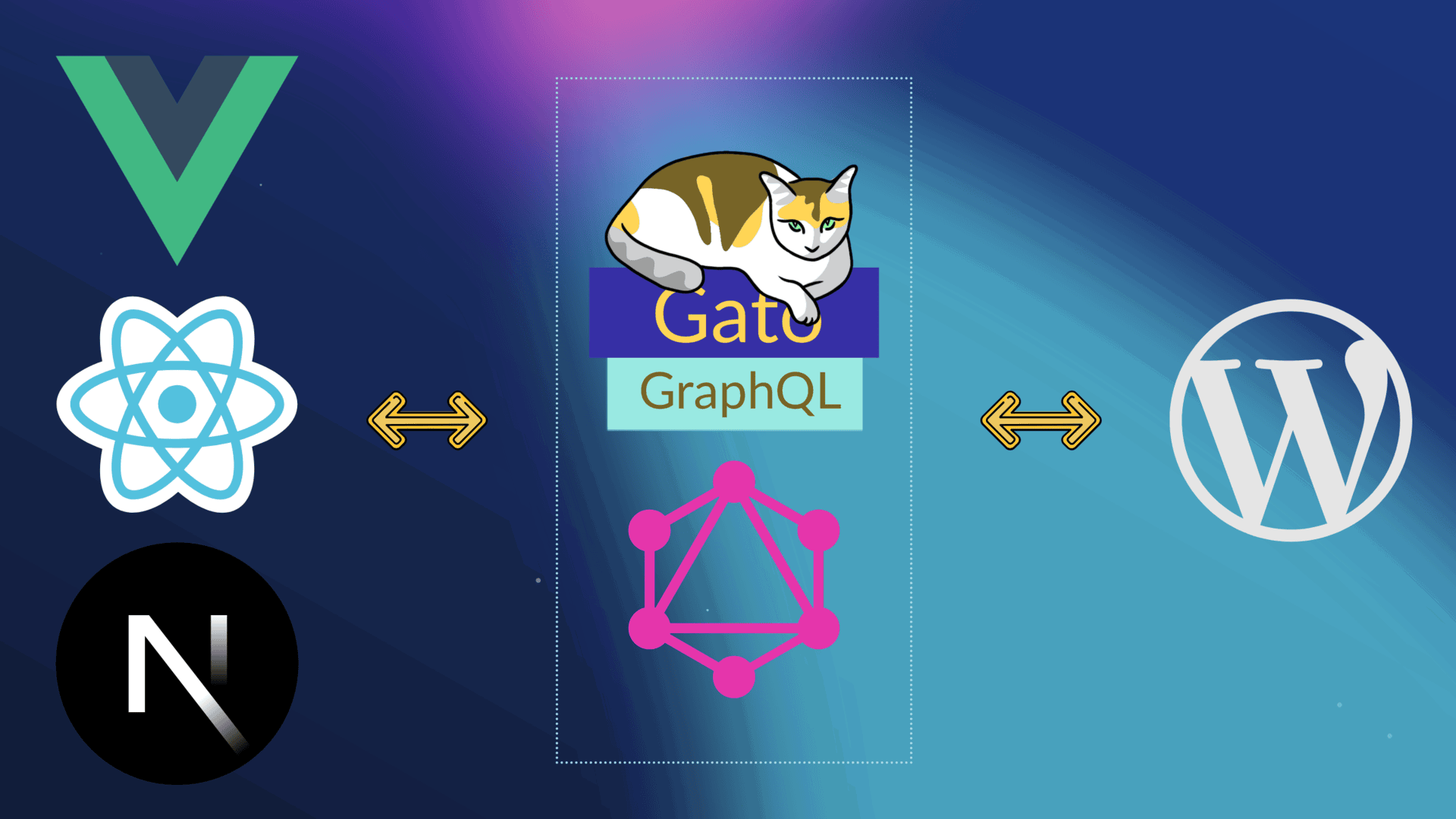 Gato GraphQL – Image 3