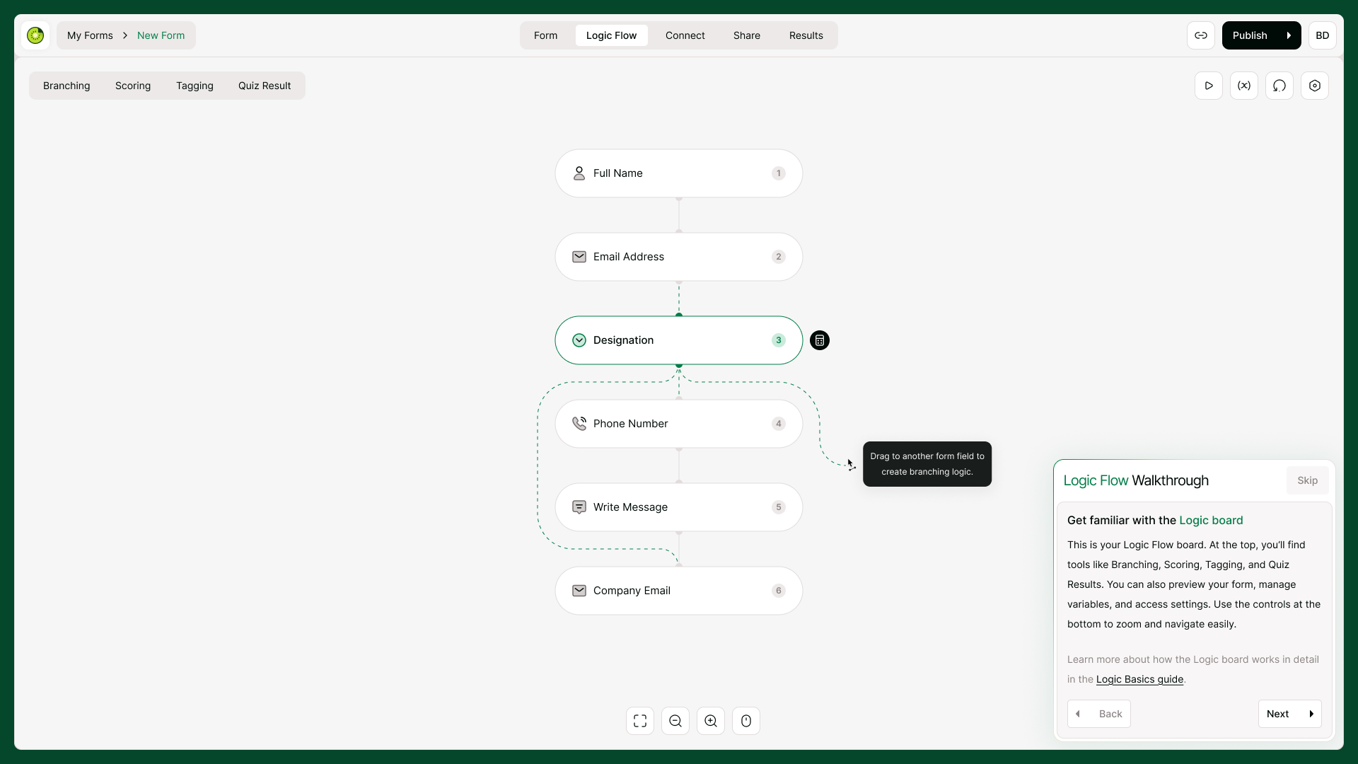 Kiwiform – Image 4