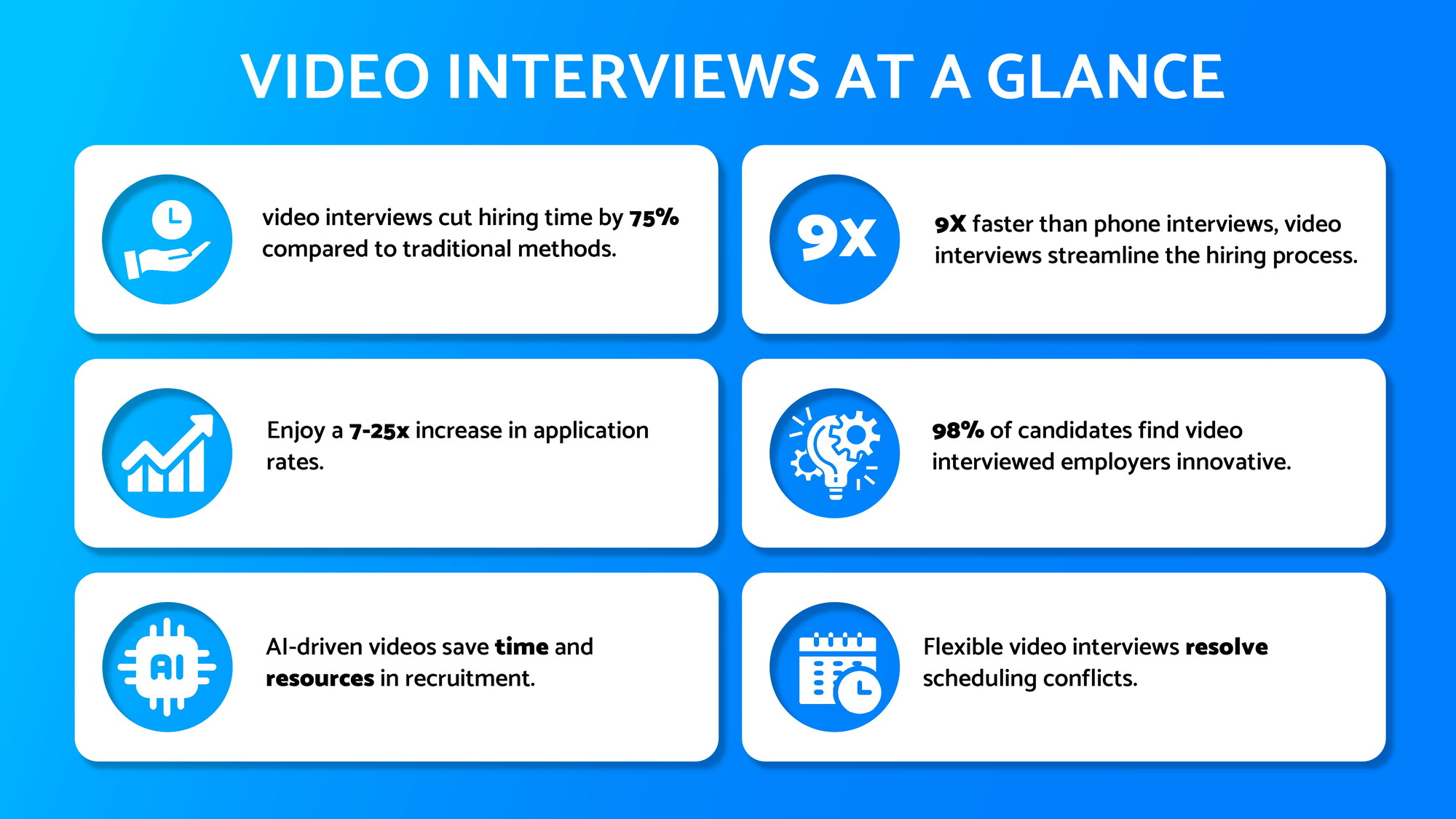 XInterview AI – Image 4