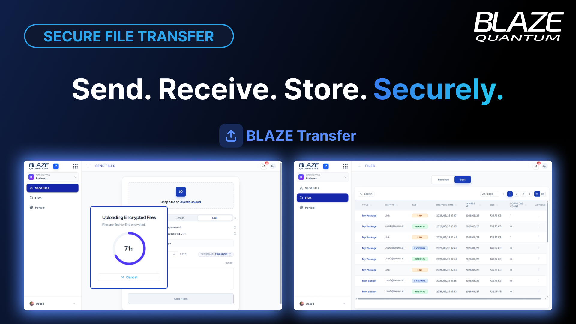 Transfert de fichiers sécurisé