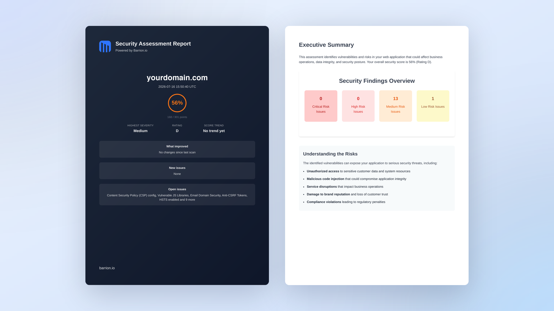 Résumé du rapport d'évaluation de sécurité