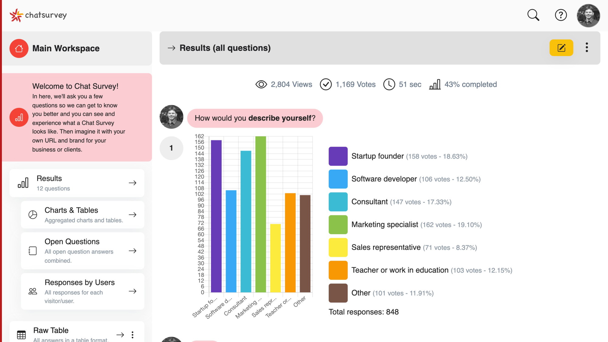 Chat Survey – Image 5
