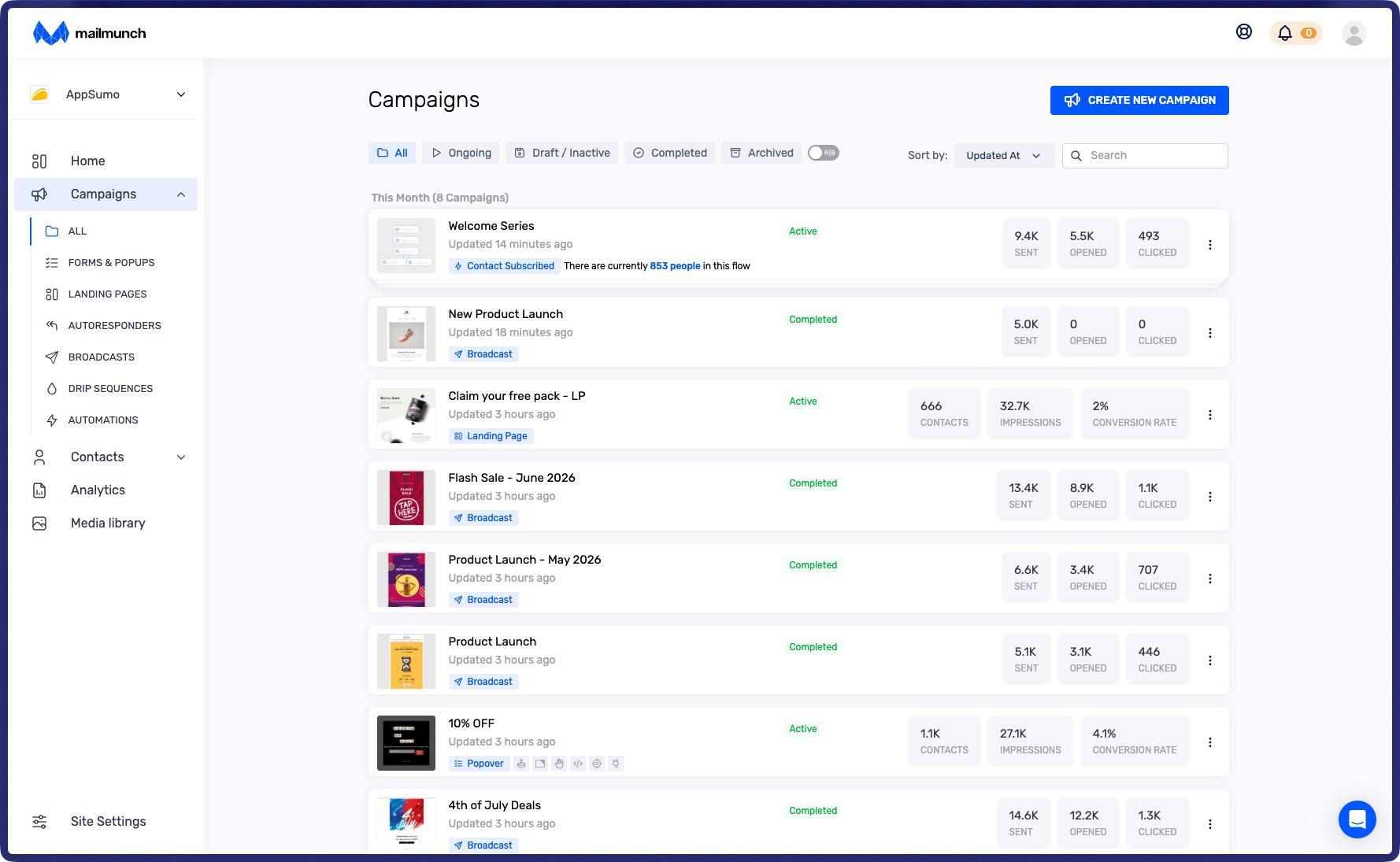 Mailmunch – Image 4