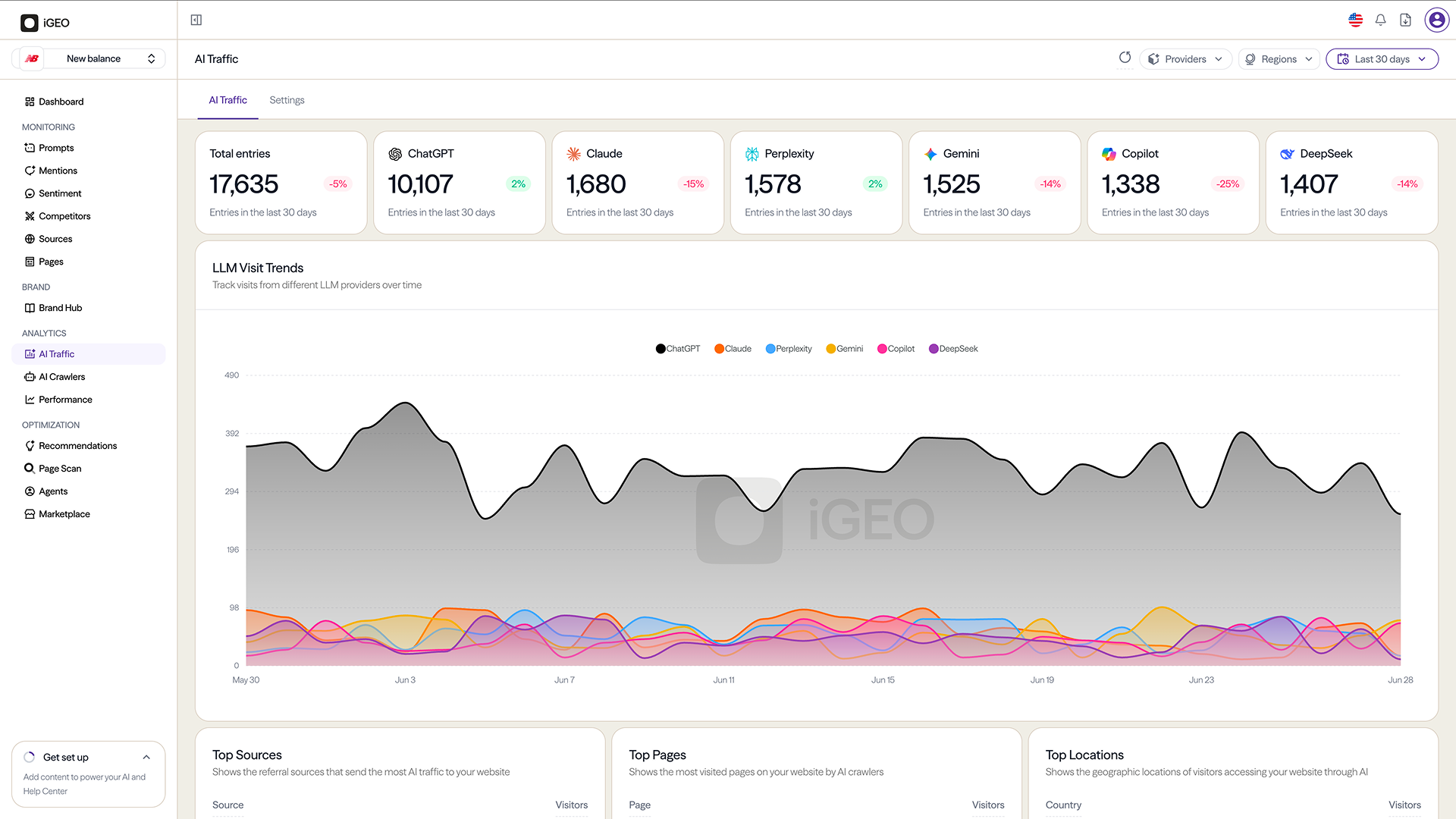 iGEO – Image 2