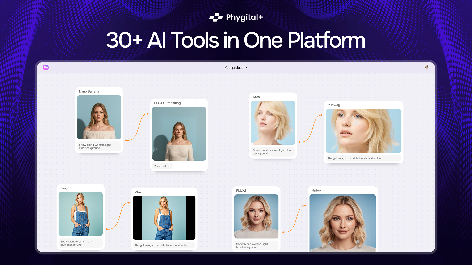 Phygital+ – Image 2
