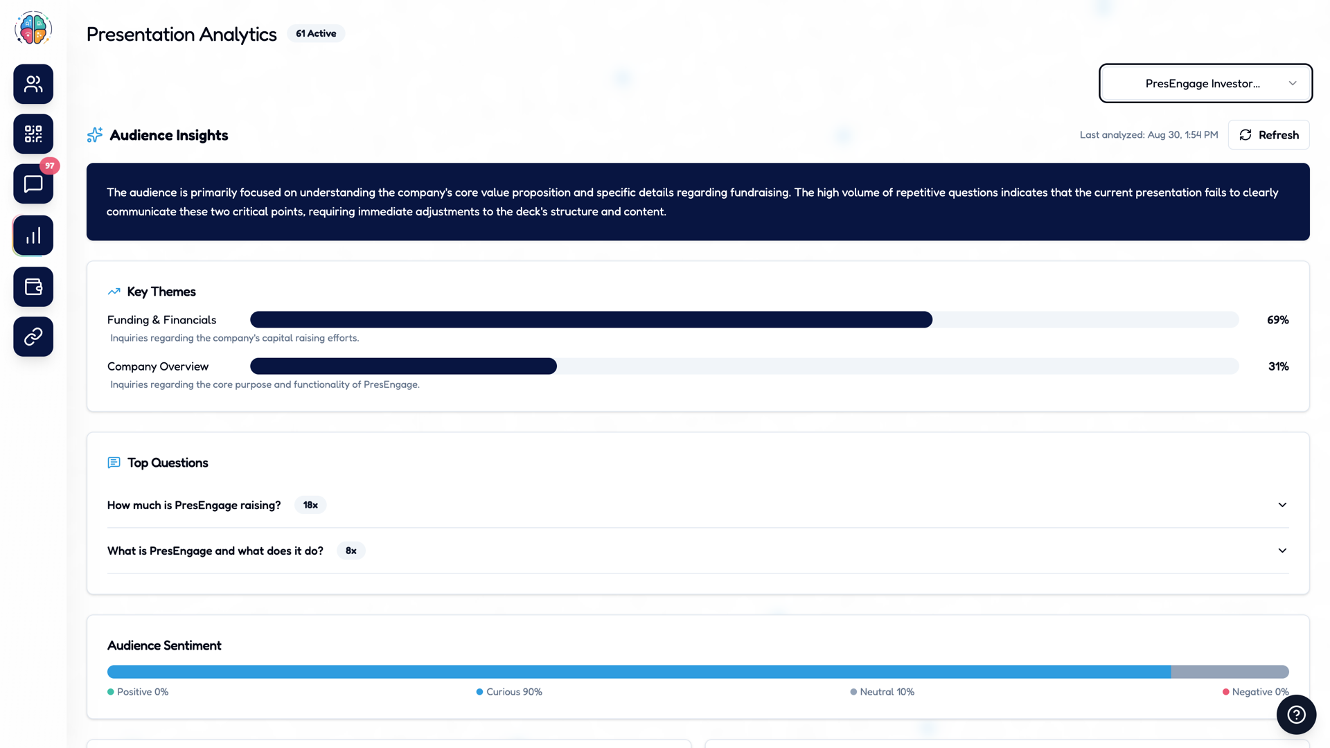 PresEngage – Image 5