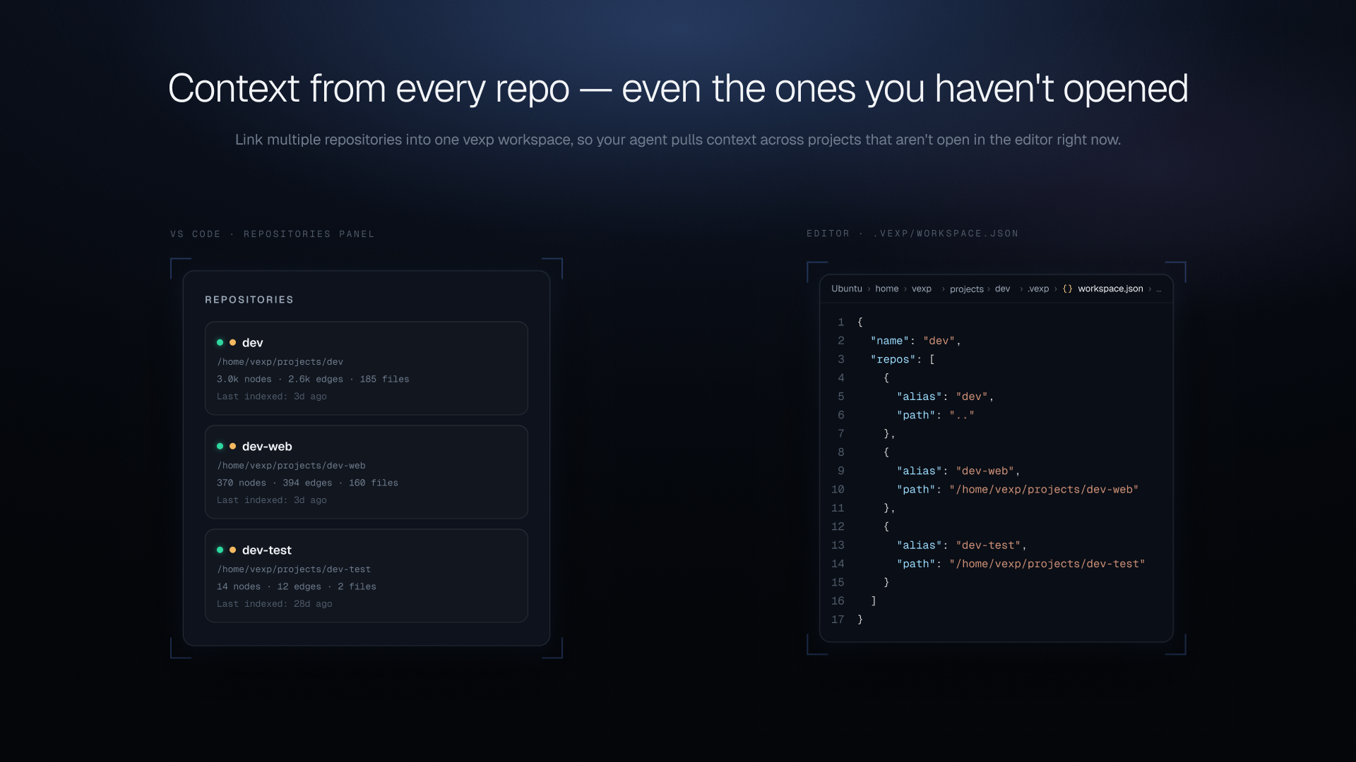 Vexp – Image 4